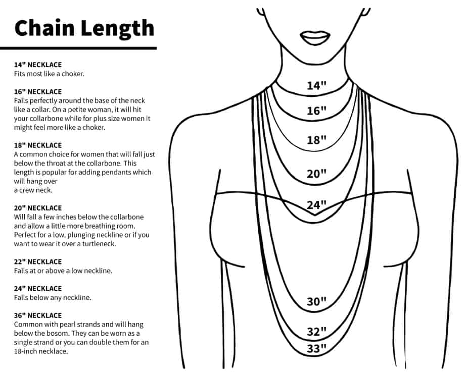 Chain Length Guide